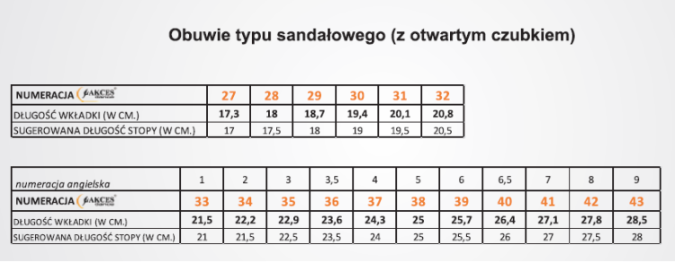 TABELA ROZMIARÓW sandaly_otwarty_czubek.jpg