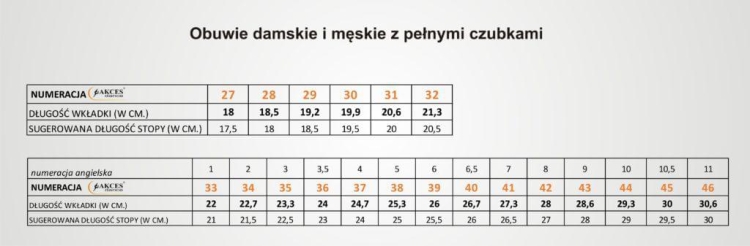 tabele-rozmiarow-pelne-czubki.jpg