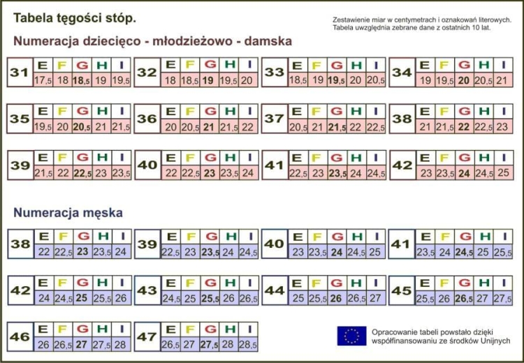 tabela-tegosci.jpg