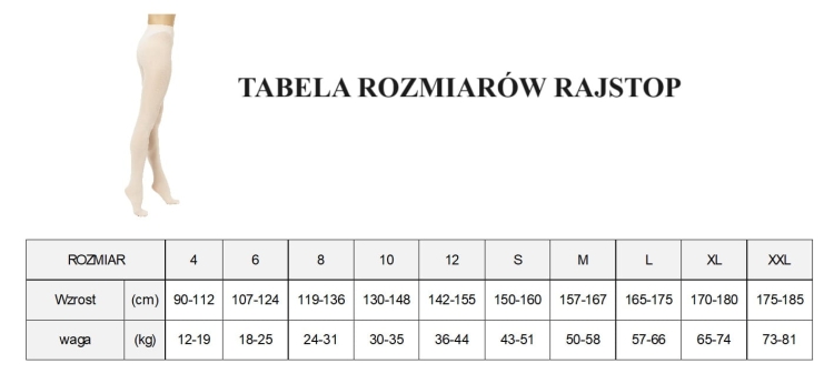 tabela rozmiarow rajstop.jpg