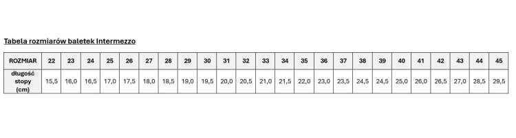 TABELA ROZMIARÓW BALETEK.jpg
