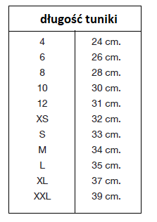 długość tuniki.png